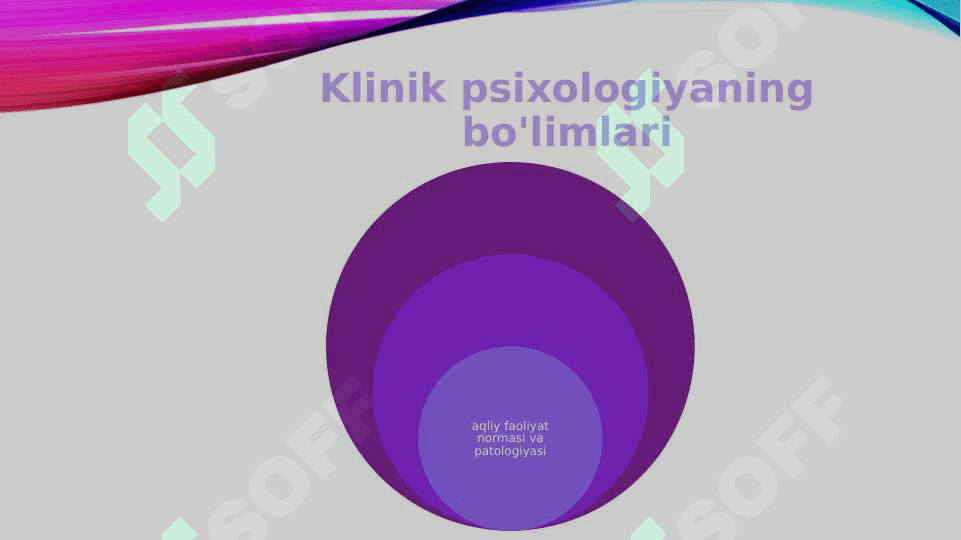 Klinik psixologlarning ilmiy-tekshirish faoliyat sohalari 20.pptx 5