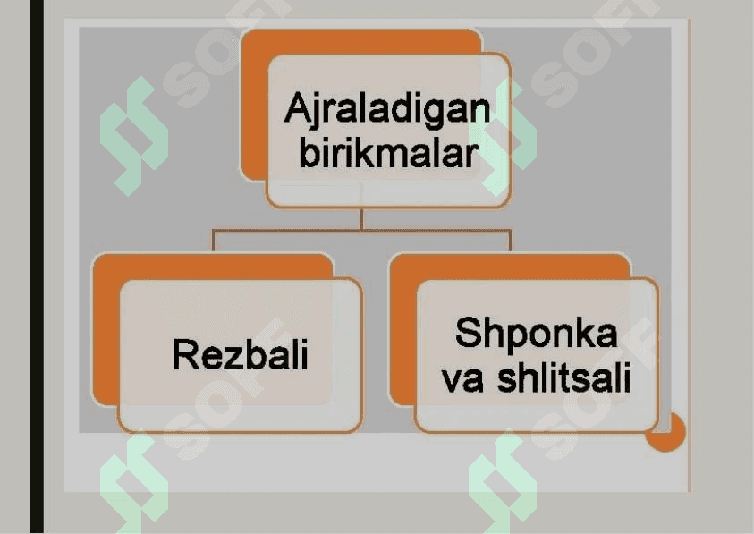 Ajraladigan va ajralmaydigan birikmalar 4
