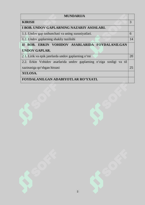 UNDOV GAPLARNING SHAKLIY-MAZMUNIY TUZILISHI.(ERKIN VOHIDOV ASARLARI MISOLIDA) 2