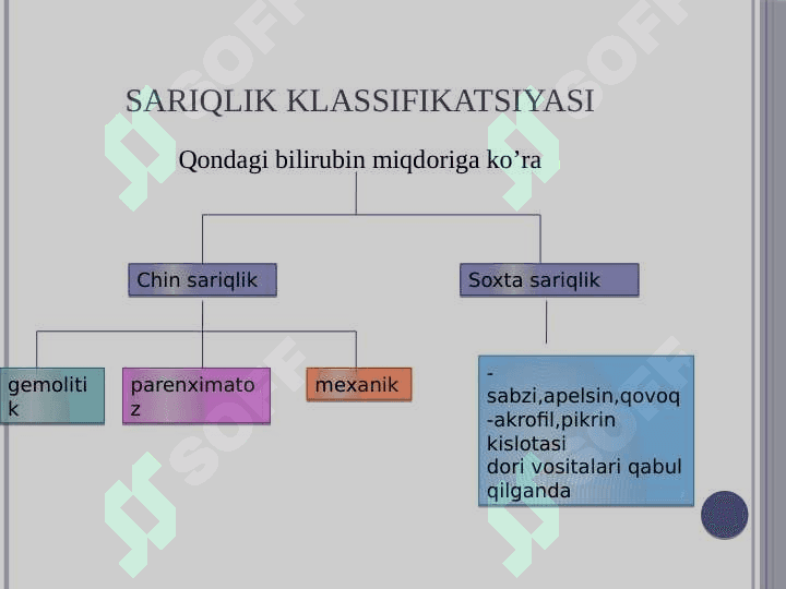 Sariqlik ikp 3