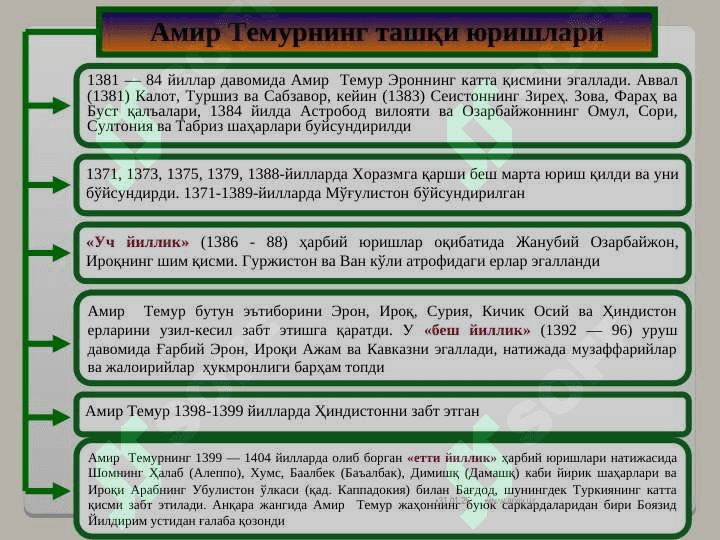 Amir Temur saltanatida davlat boshqaruvi 7