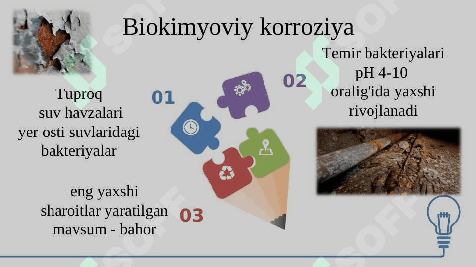 Metallar korroziyasi 6