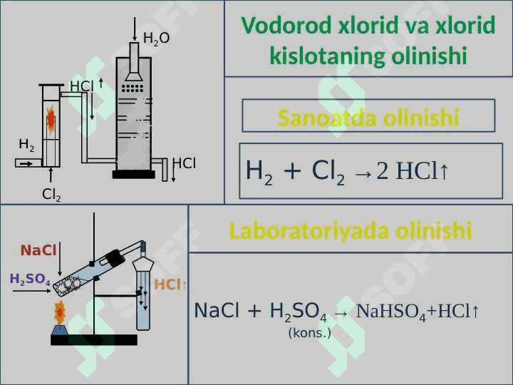 Vodorod xlorid 5