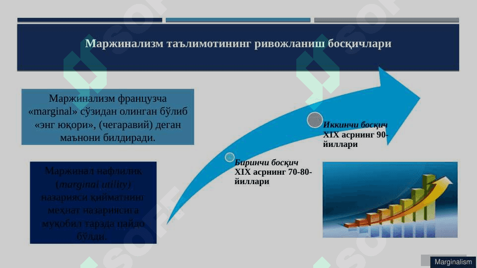 Маржинализм ва унинг йўналишлари pptx 3