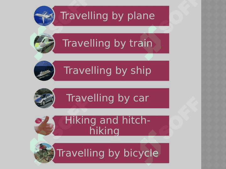 TRAVEL INGLIZ tilida slayd 2
