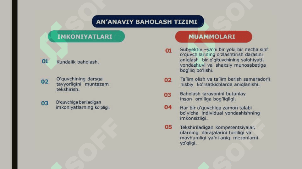 Yangi baholash tizimi-sifatli ta`lim omili 4