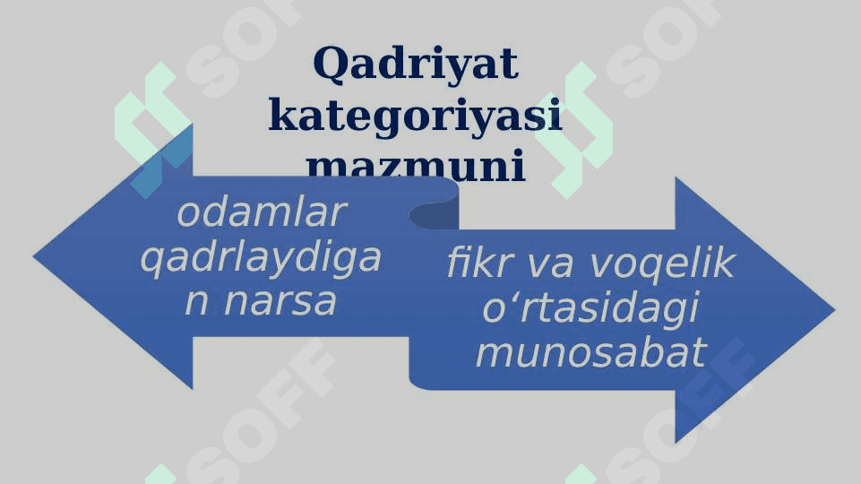 Qadriyatlar TUSHUNCHASINING MA’NOSI VA UNING UMUMIY TAVSIFI 3
