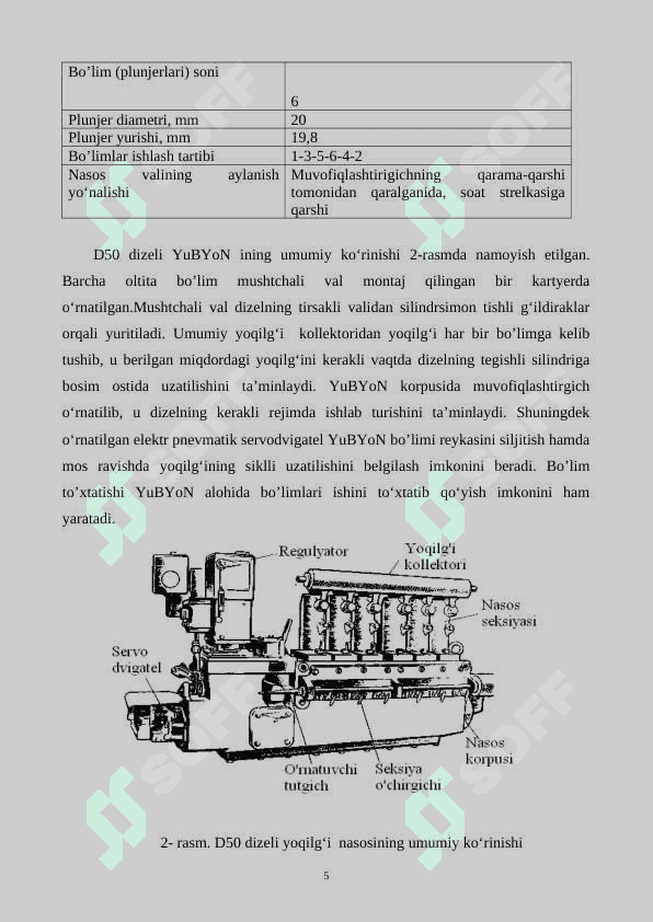 D50 dizeli yoqilg‘i apparaturasi ishlash prinsipi va tuzilishi 3