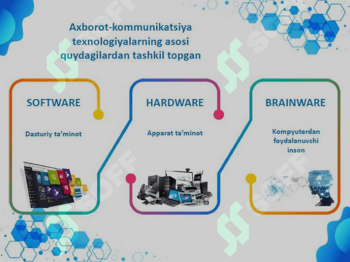 Operatsion tizimlar va ularning turlari (TAQDIMOT) 7