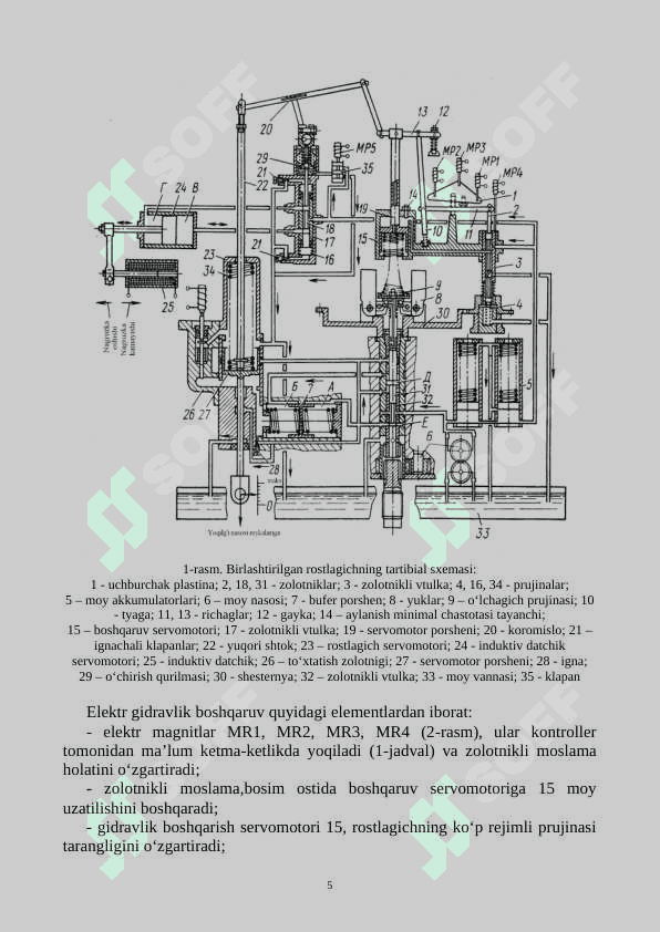 10D100 DIZEL REGULYATORINI SOZLASH 3