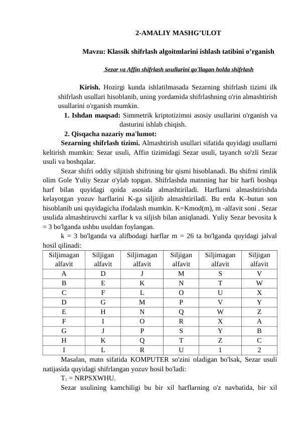 Klassik shifrlash algoitmlarini ishlash tatibini o'rganish 1