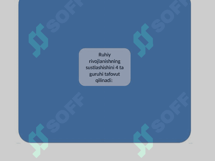 Ruhiy rivojlanishi sustlashgan bolalar 4