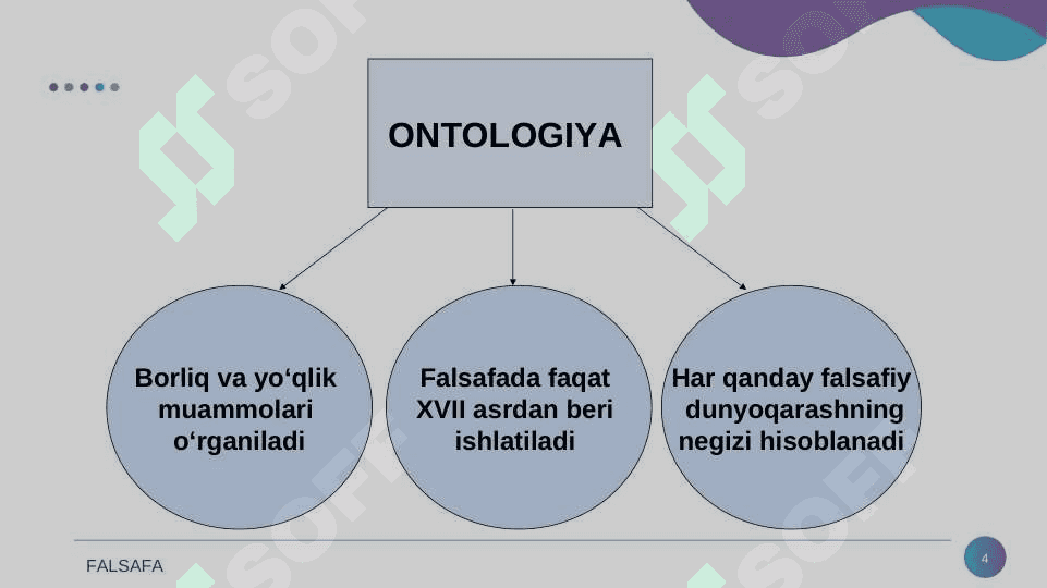 Borliq – falsafa kategoriyasi 4