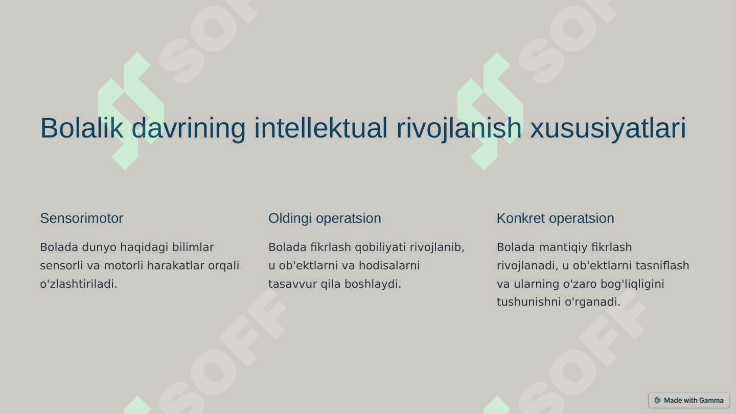 Bolalik davrining psixologik xususiyatlari 3