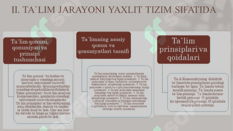 Ta`lim nazariyasi (TAQDIMOT) 4