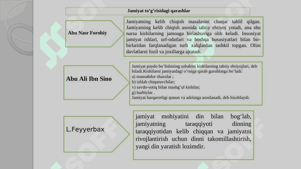 Jamiyat falsafasi 8