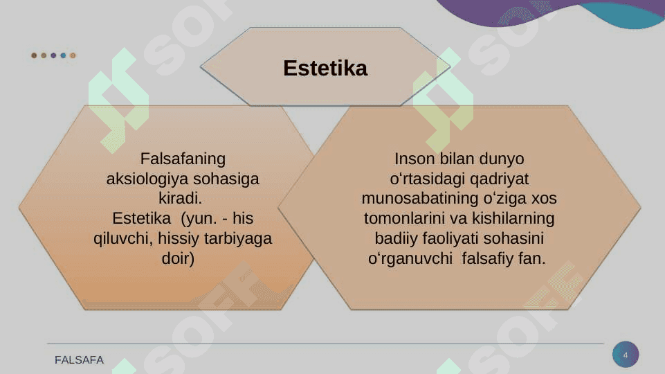 Nafosat falsafasi (Estetika) 4