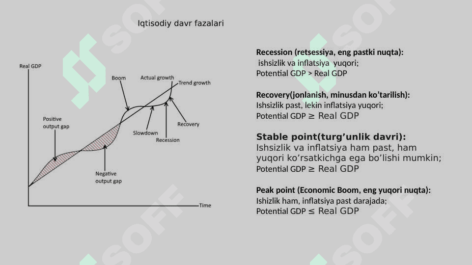 MACROECONOMICS 2