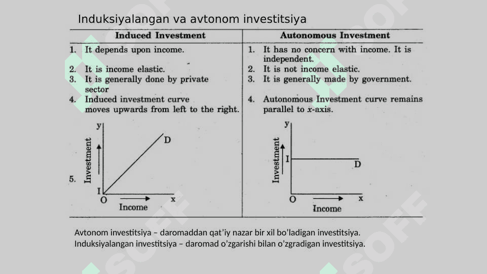 MACROECONOMICS 6