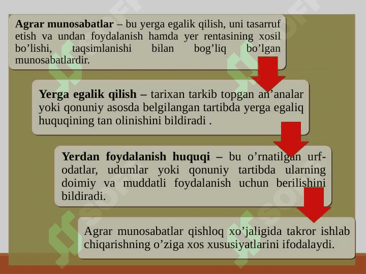Agrar munosabatlar,  ijara haqi va renta 3