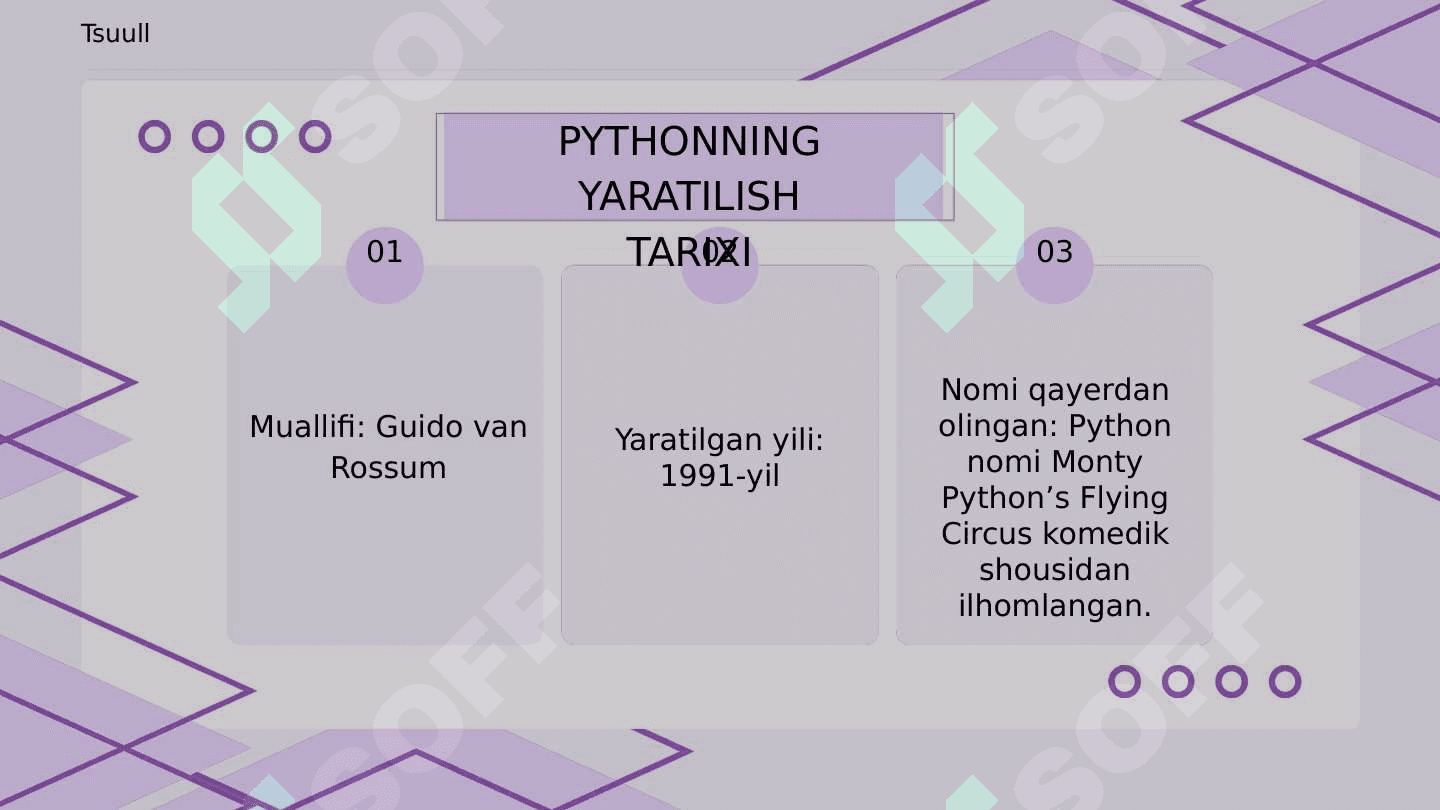 PYTHON DASTURLASH TILI 4