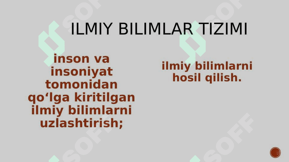 FAN klassifikatsiyasiyasini tuzish 5