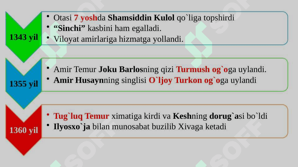 Amir Temur 4