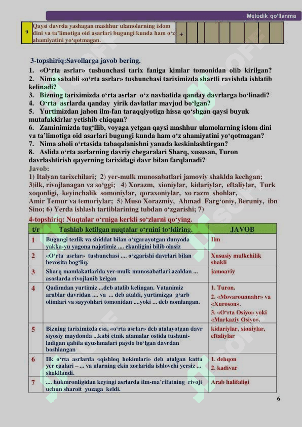 7-sinf O‘zbekiston tarixiga kreativ yondashuv 6