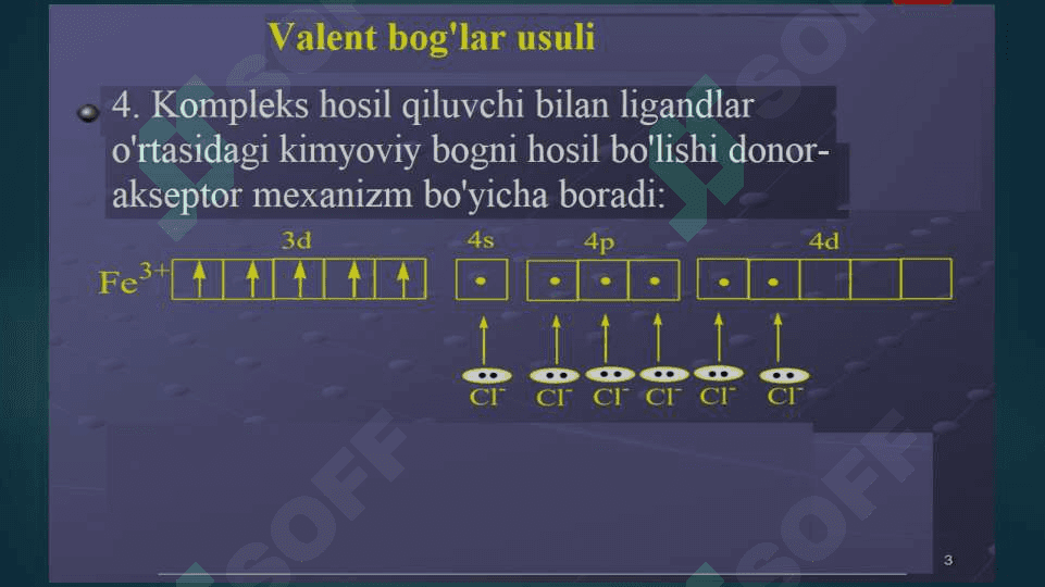 Kompleks birikmalarda kimyoviy bog’lanish pptx 3