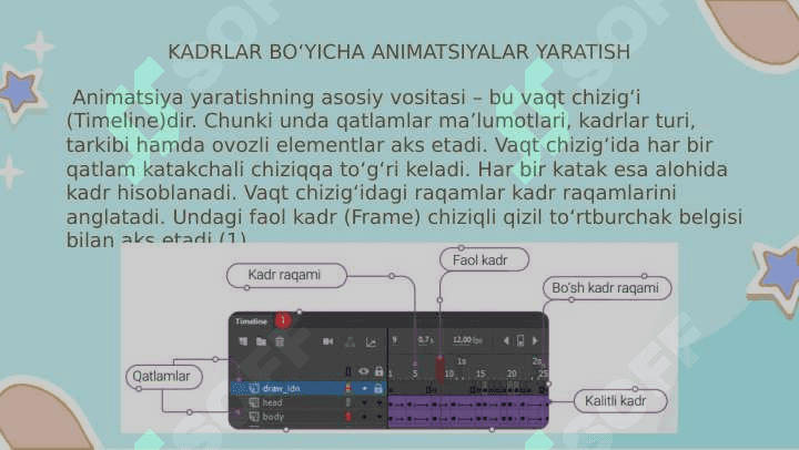 ADOBE ANIMATE DASTURIDA TURLI ANIMATSIYALANRI YARATISH 3