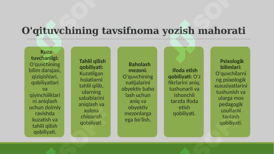 O`qituvchi nutqining janri sifatidagi xarakteristikalar .Tavsifnoma yozish mahorati .Tavsifnoma yozishning o`ziga xos talabalari . 5