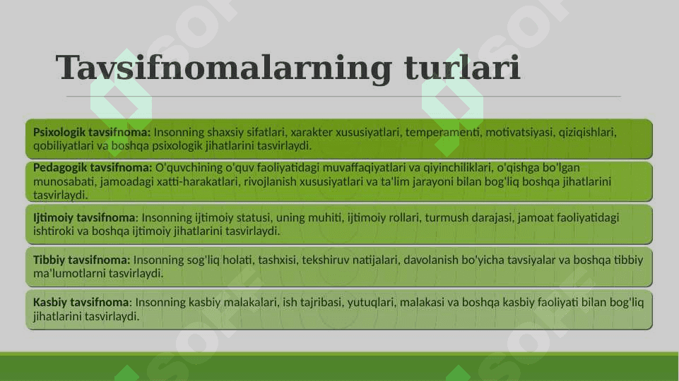 O`qituvchi nutqining janri sifatidagi xarakteristikalar .Tavsifnoma yozish mahorati .Tavsifnoma yozishning o`ziga xos talabalari . 8