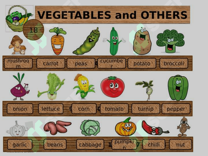 FRUIT VEGETABLES FOOD DRINKS PART I 3