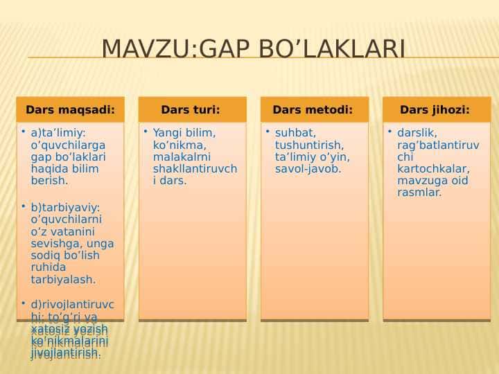 Gap bo’laklari 1