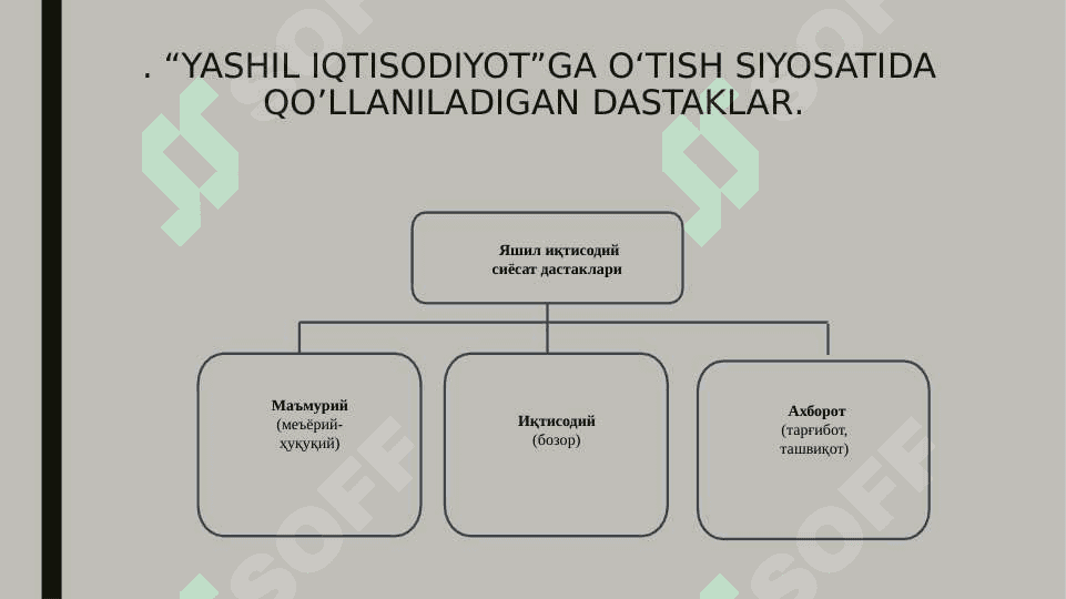 “YASHIL IQTISODIYOT”GA O‘TISH SIYOSATIDA QO’LLANILADIGAN DASTAKLAR. 3