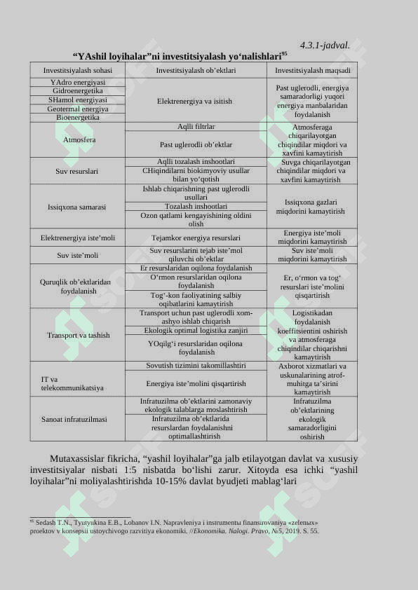 I-	“YASHIL IQTISODIYOT”GA O‘TISH JARAYONINI MOLIYALASHTIRISH 6
