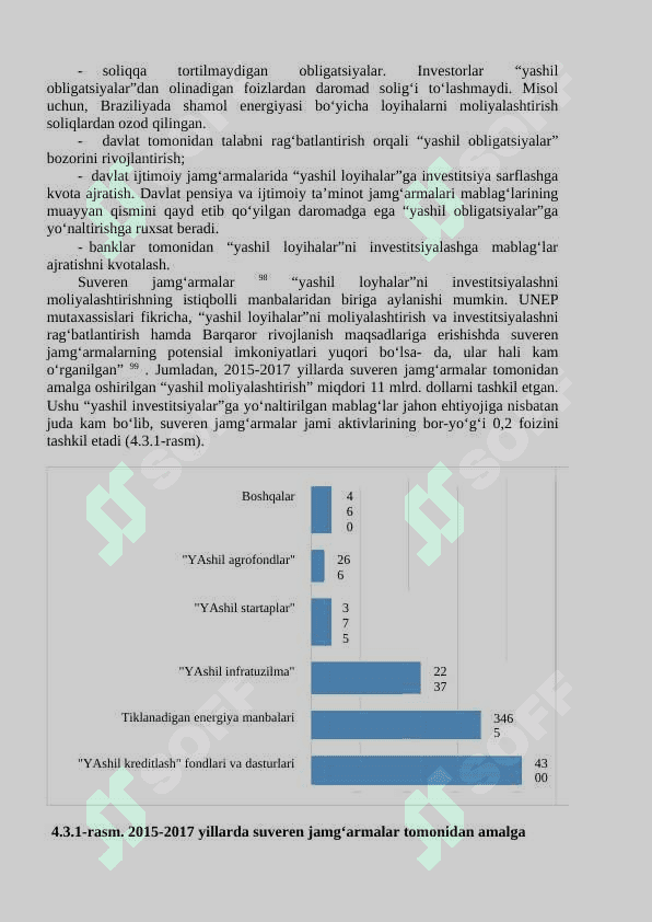 I-	“YASHIL IQTISODIYOT”GA O‘TISH JARAYONINI MOLIYALASHTIRISH 8