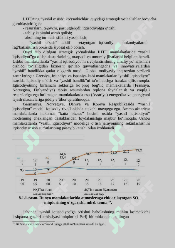 IHTT MAMLAKaaATLARIDA “YASHIL O‘SISH”NI TA’MINLASH MODELLARI 3
