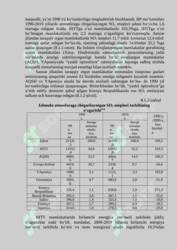 IHTT MAMLAKaaATLARIDA “YASHIL O‘SISH”NI TA’MINLASH MODELLARI 4