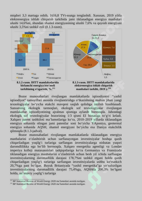IHTT MAMLAKaaATLARIDA “YASHIL O‘SISH”NI TA’MINLASH MODELLARI 6