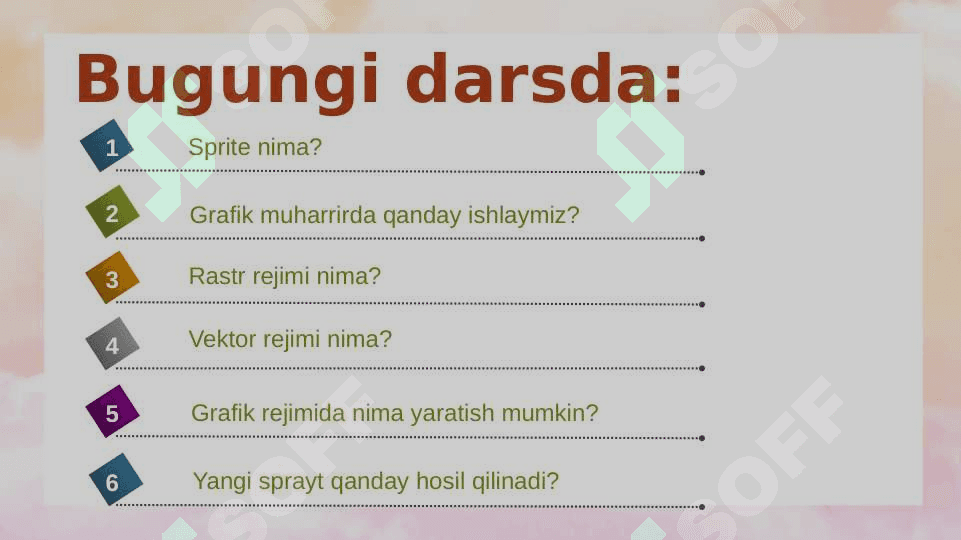 Grafik muharrir yordamida yangi spraytlar hosil qilish Scratch 2