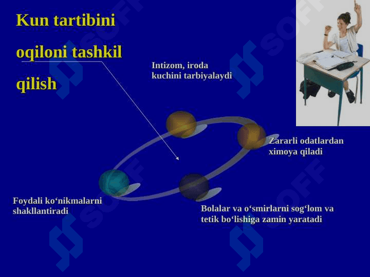 Sogʻlom turmush tarzi 4