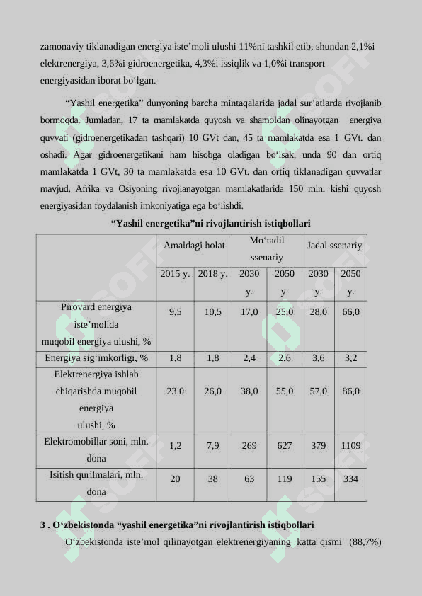 O`zbekistonda yashil energetikani rivojlantirish istiqbollari 7