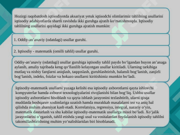 Iqtisodiy masalalarning maqbul yechimini aniqlashda matematik , dasturlash , o`yin nazariyasi va nazariy xizmat ko`rsatish usullarining qo`llanilishi 4
