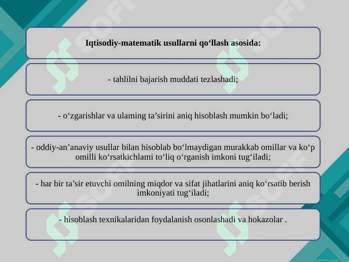 Iqtisodiy masalalarning maqbul yechimini aniqlashda matematik , dasturlash , o`yin nazariyasi va nazariy xizmat ko`rsatish usullarining qo`llanilishi 8