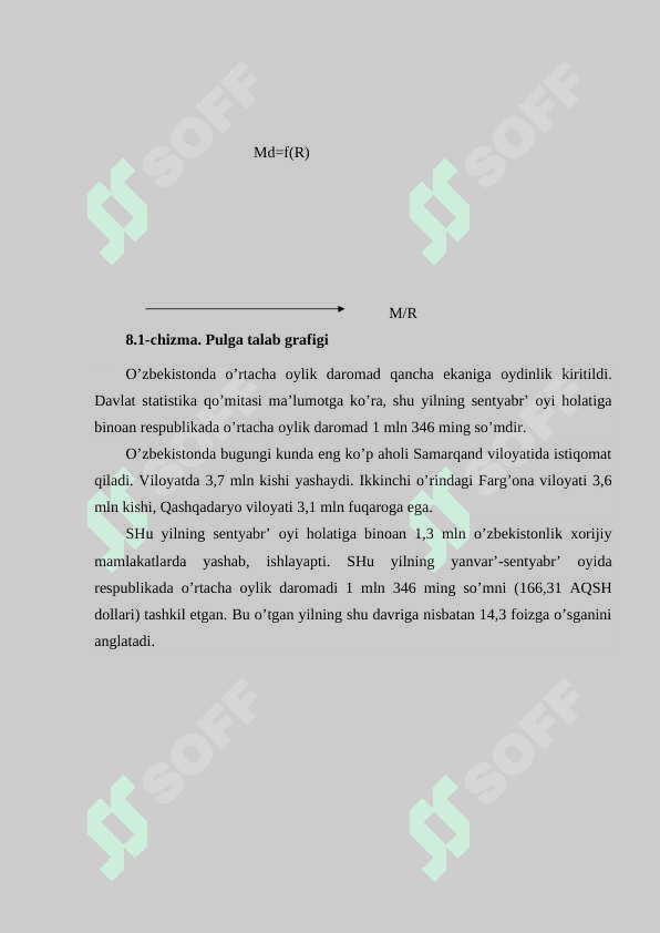 Pul bozorida muvozanat. Pulga talab va pul  taklifi funksiyasi. 6