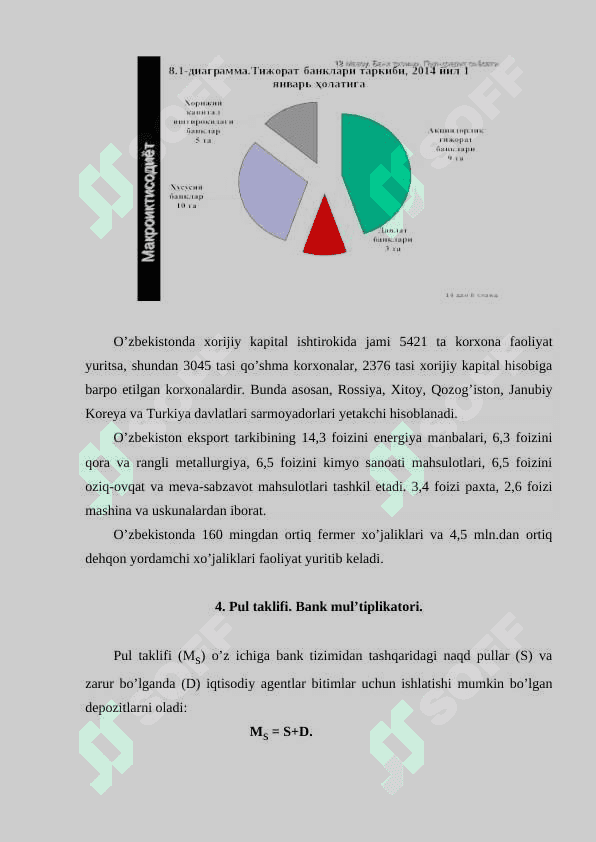 Pul bozorida muvozanat. Pulga talab va pul  taklifi funksiyasi. 7
