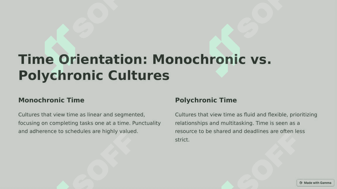 Crosscultural communication. Cultural diversity. Customs and traditions 4