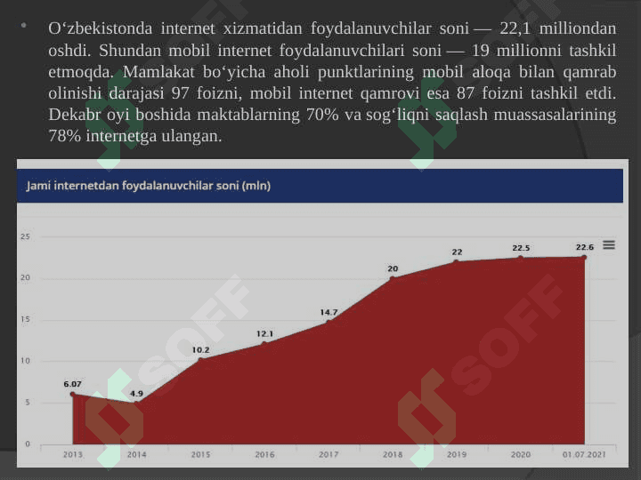 Internet xizmati 7