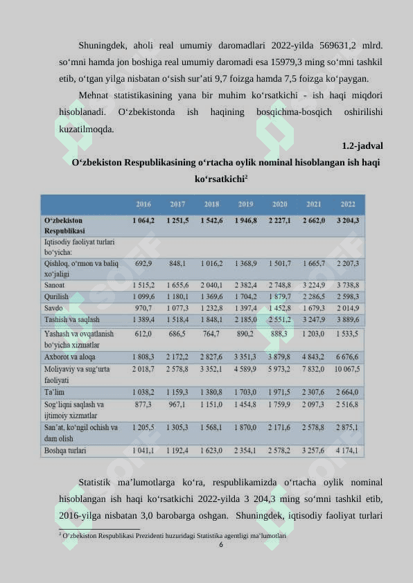 O’ZBEKISTON RESPUBLIKASINING MEHNAT BOZORINING SHAKLLANISHI 6